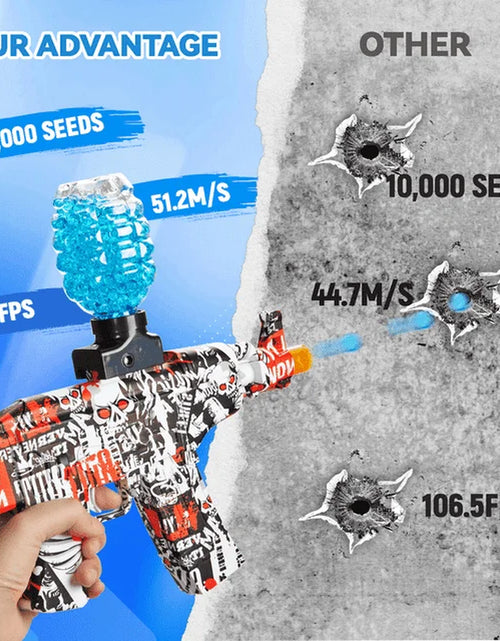Load image into Gallery viewer, Electric Gel Ball Blaster Surge - Extended 100+ Foot Range - Toy Gel Ball Blasters with Water Based Beads - Automatic Modes - Outdoor Games &amp; Toys
